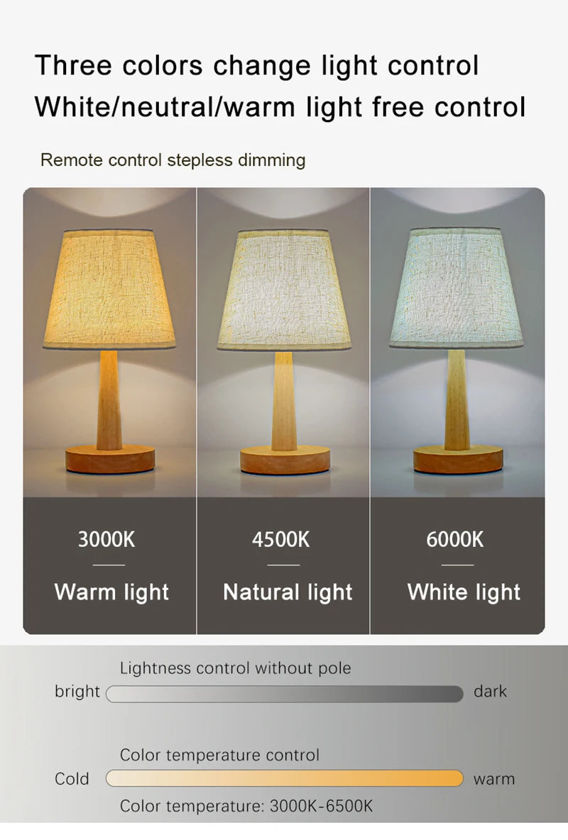 LED Table Lamp Interior Lighting Fixture For Living Bedroom Bedside Night Desktop Decoration Retro Japanese Style Desk Lights